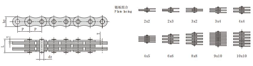 LH1223F3_板式<font color='red'>鏈條</font> <font color='red'><font color='red'>提升</font><font color='red'>鏈條</font></font>