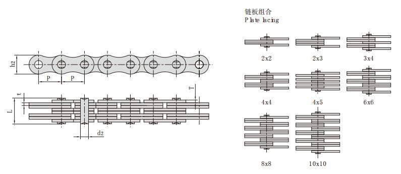 LL0666F4_板式鏈 <font color='red'><font color='red'>提升</font><font color='red'>鏈條</font></font>