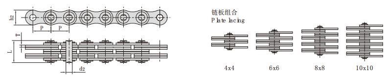 LL3266F1_板式鏈 <font color='red'><font color='red'>提升</font><font color='red'>鏈條</font></font>
