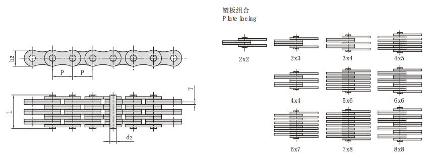1266_板式鏈 <font color='red'><font color='red'>提升</font><font color='red'>鏈條</font></font>