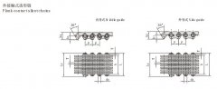 SC4-46.5N內導式<font color='red'><font color='red'>齒形</font>鏈</font>